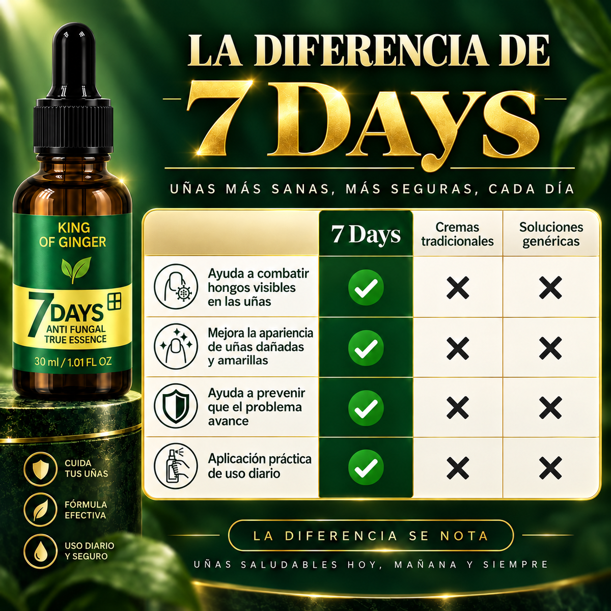 Recupera la Apariencia de tus Uñas | 2x1 HOY